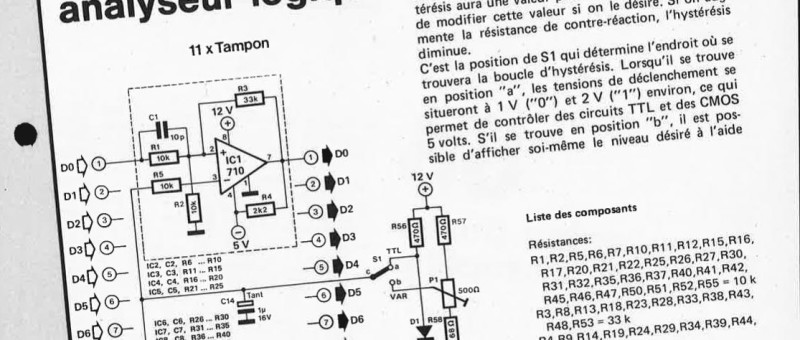 tampons d`entrée pour analyseur logique