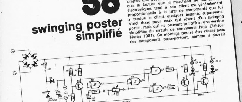 swinging poster simplifié