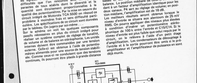 réglage de tonalité stéréo intégré