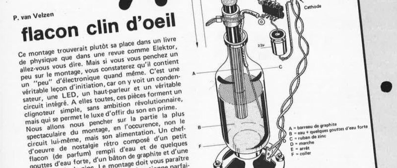 flacon clind`oeil