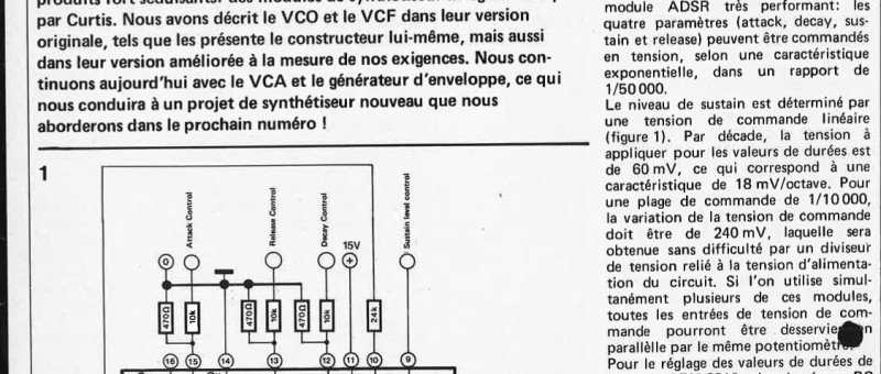 synthé intégré