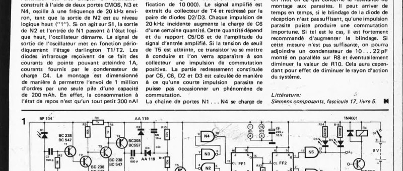 "télécommande monocanal
à infrarouge"