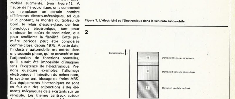 selektor avril 1982