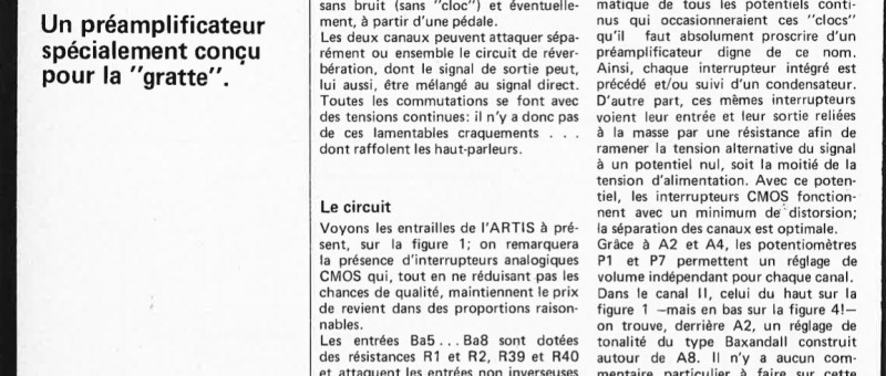 artiste pour la guitare