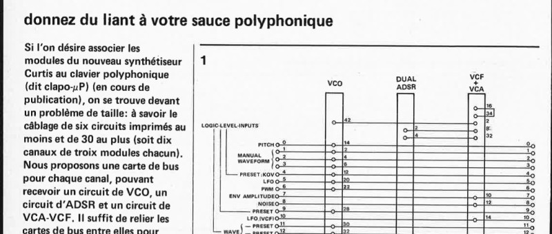 clapo µP: le bus
