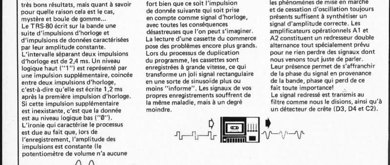 "interface cassette
pour le TRS-80"