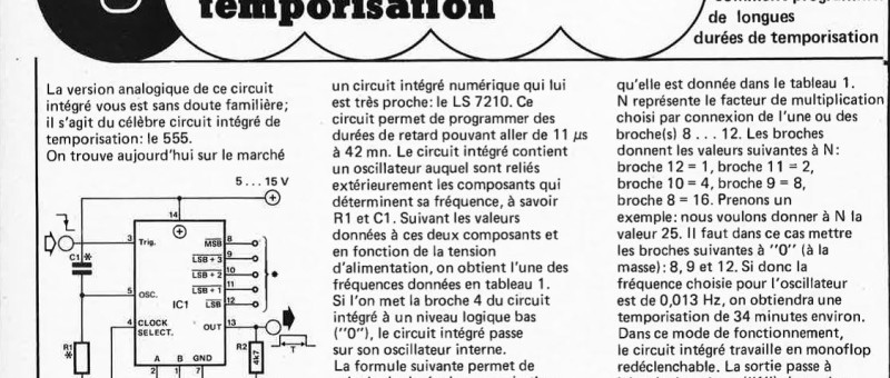 "circuit intégré de
leD1porisalion"