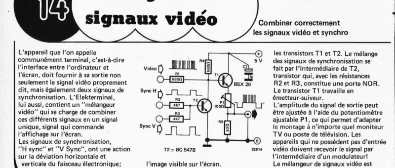 "naélangear de
signaux vidéo"
