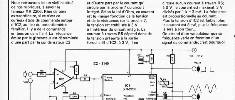 "générateur de fonctions
co1nnaandé en tension"