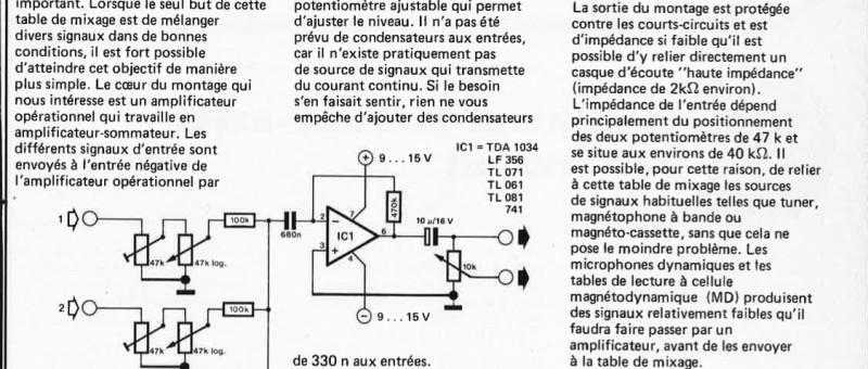 table de n1ixage , . sans prèlention