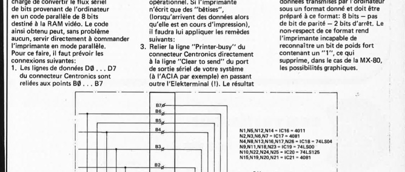 "L`Elekternainal: une
interface poar inaprinaanle"