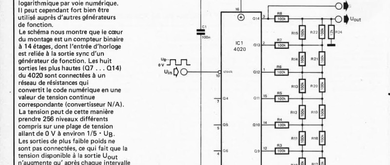 wobulateur logarith1niqae 11ua1enque