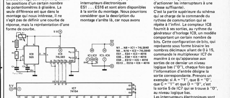 "oscillalear
graphique"