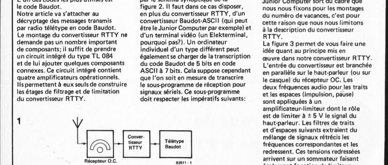 "convertisseur
RTTY"