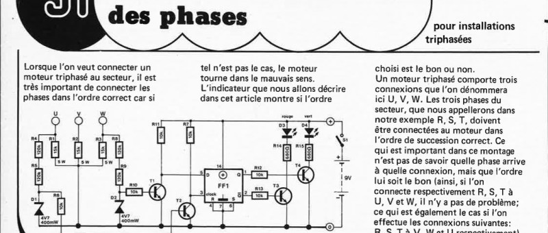 Indicateur de rotation des phases