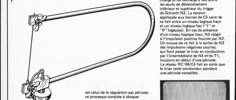 "scie à polystyrène
expanse"