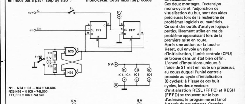 mono-cycle pour le J.C.