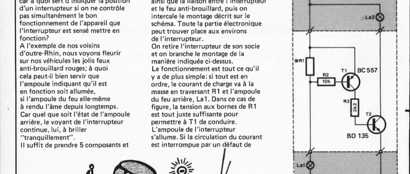 controle du feu AB/AR*