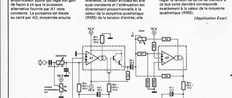 convertisseur RMS