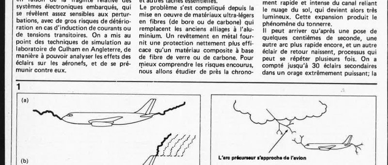 selektor septmebre 1982