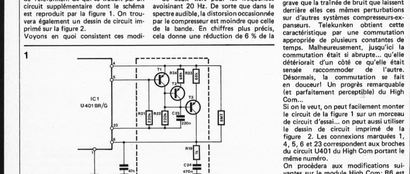 Communictions douces