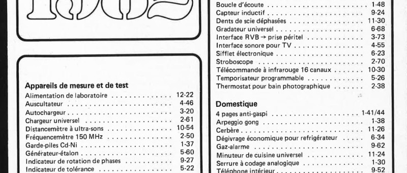 table des matières 1982