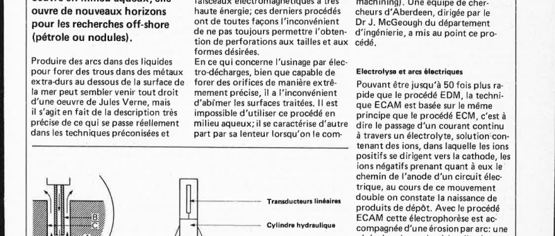Selektor, réduire les coûts en faisant des étincelles
