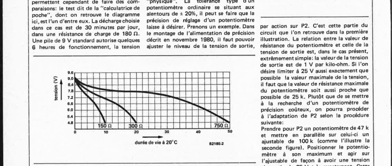 Résponses techniques