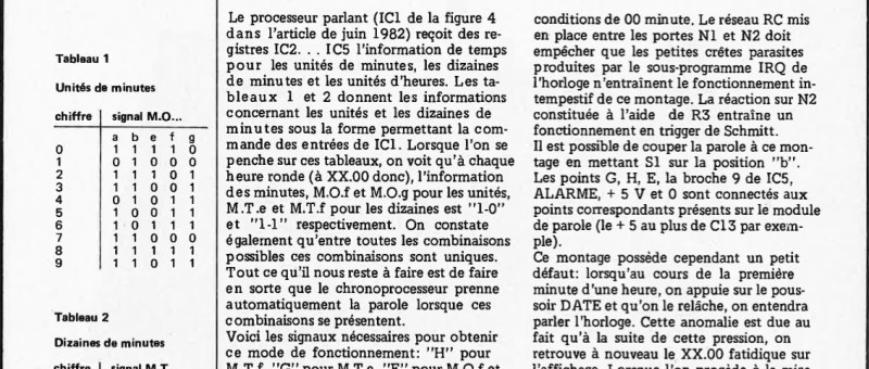 extension pour le chronoprocesseur parlant