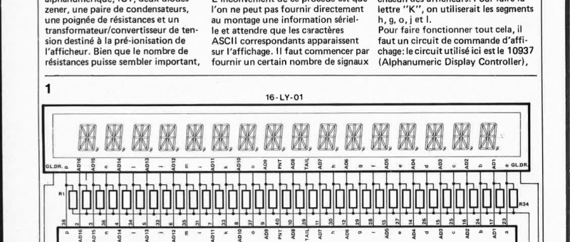 Applikator: La procession des caractères ASCII
