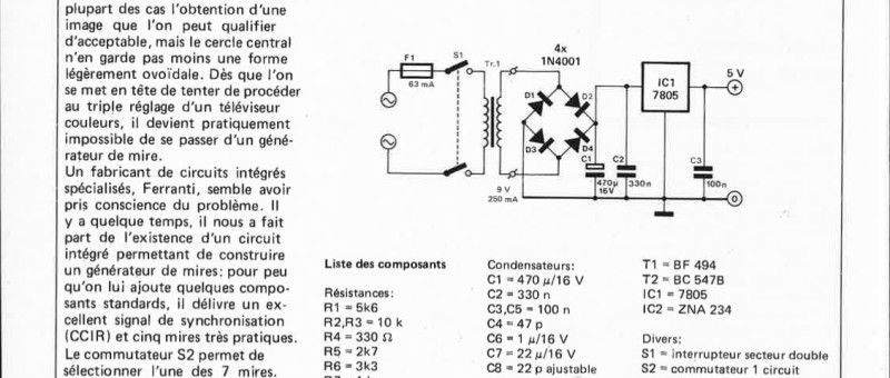 interface Centronics