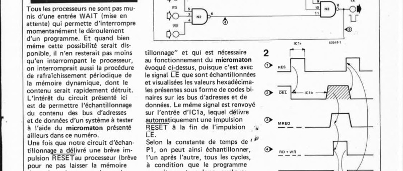 gag électronique