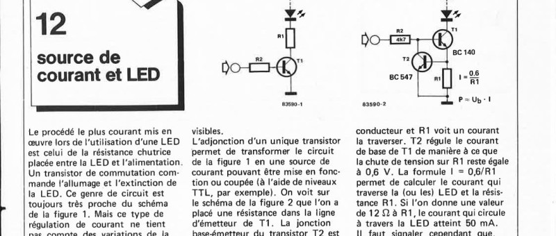 diapason 440 Hz