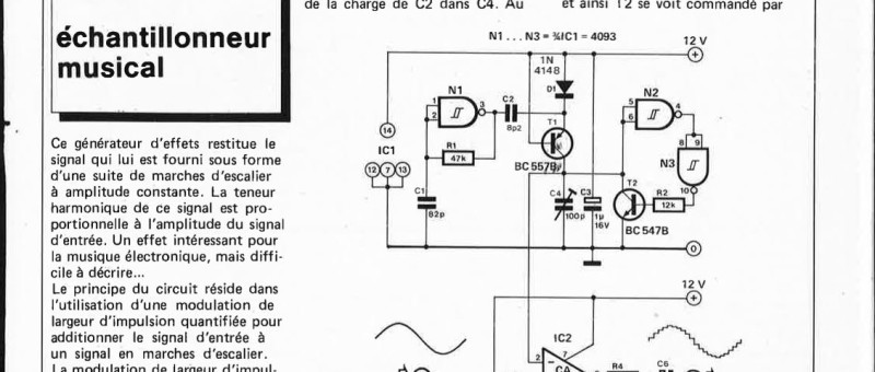 mise en fonction logarithmique