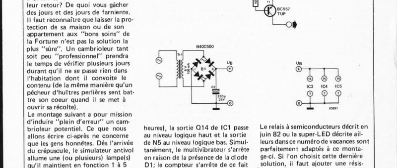 multiplicateur 4 quadrants expérimental