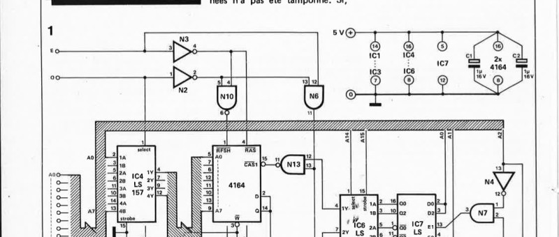 programmation pour synthétiseurs