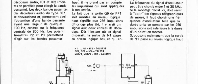peaufineur de signal