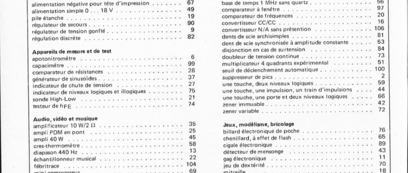 table des matières thématique