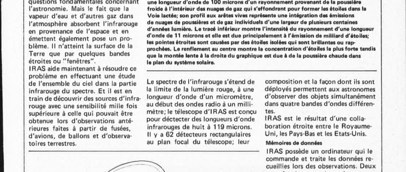 Selektor: A la découverte de l`univers Infrarouge