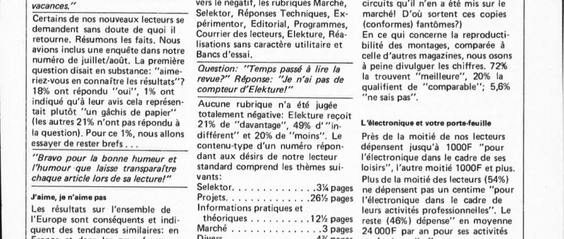 enquete elektor, les enseignements