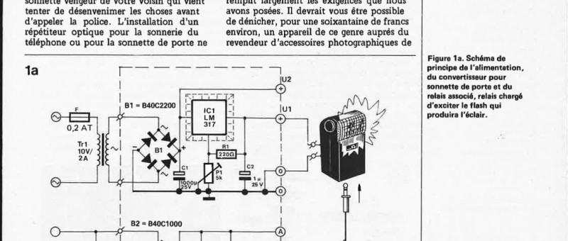 phonophore à flash