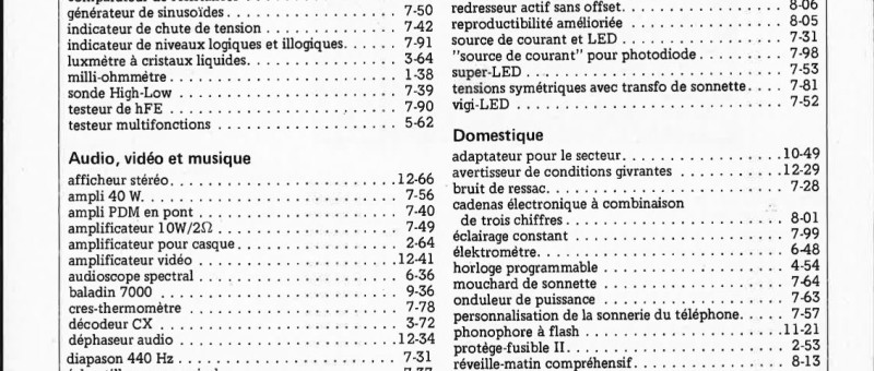 table des matières 1983