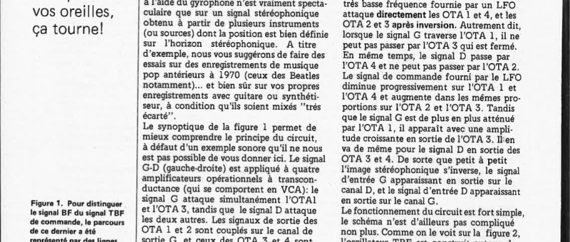 gyrophone