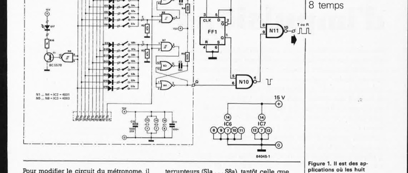 variations pour un métronome