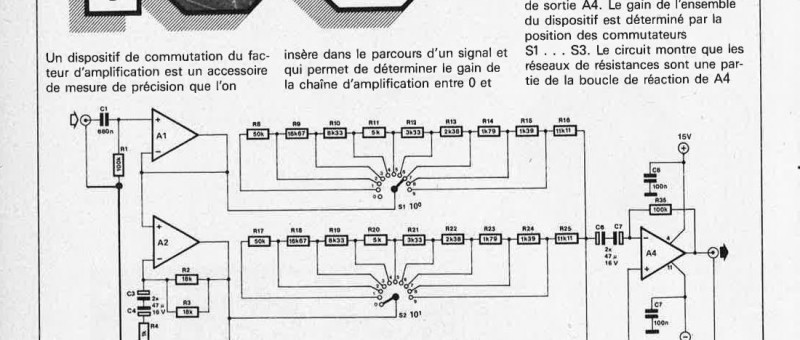 sélecteur de gain