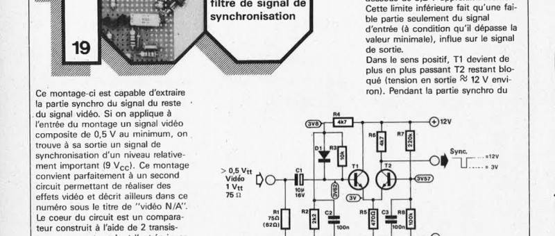 filtre de signal de synchronisation