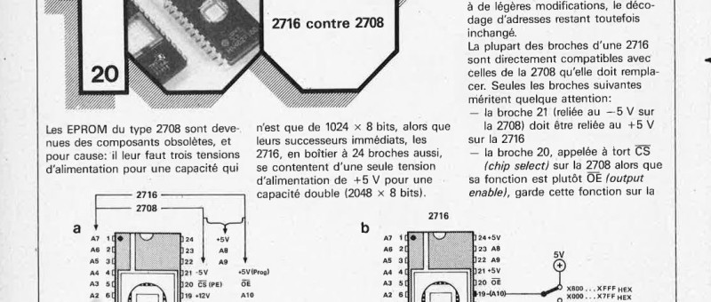 2716 contre 2708