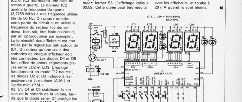 réveil pour automobilistes...