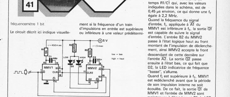 discriminateur de fréquence d`impulsion