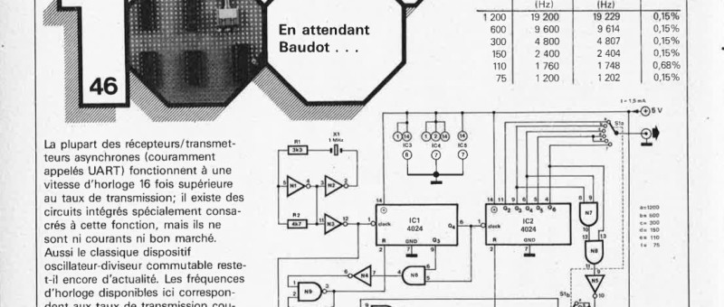 En attendant Baudot...